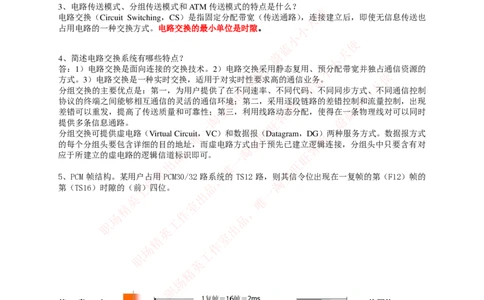 通信类-现代交换复习知识点_三桶油_中国石油_中石油笔试_笔试。！_7-专业测试部分（仅需看自己专业即可）_3.14通信类