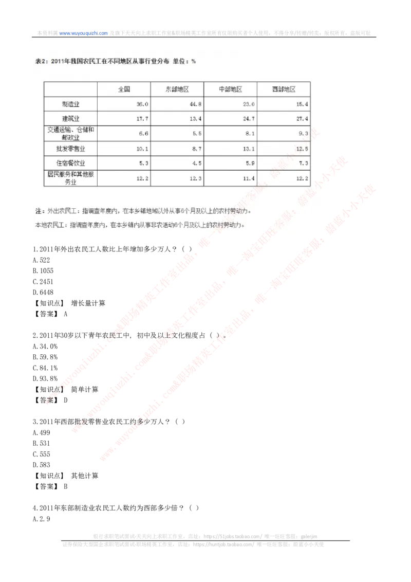 能力测试提分题库之资料分析图表分析题和解析_2025春招题库汇总_互联网题库-1_02互联网汇总_14、美团_赠送部分：综合能力测试解题技巧讲义及刷题题库