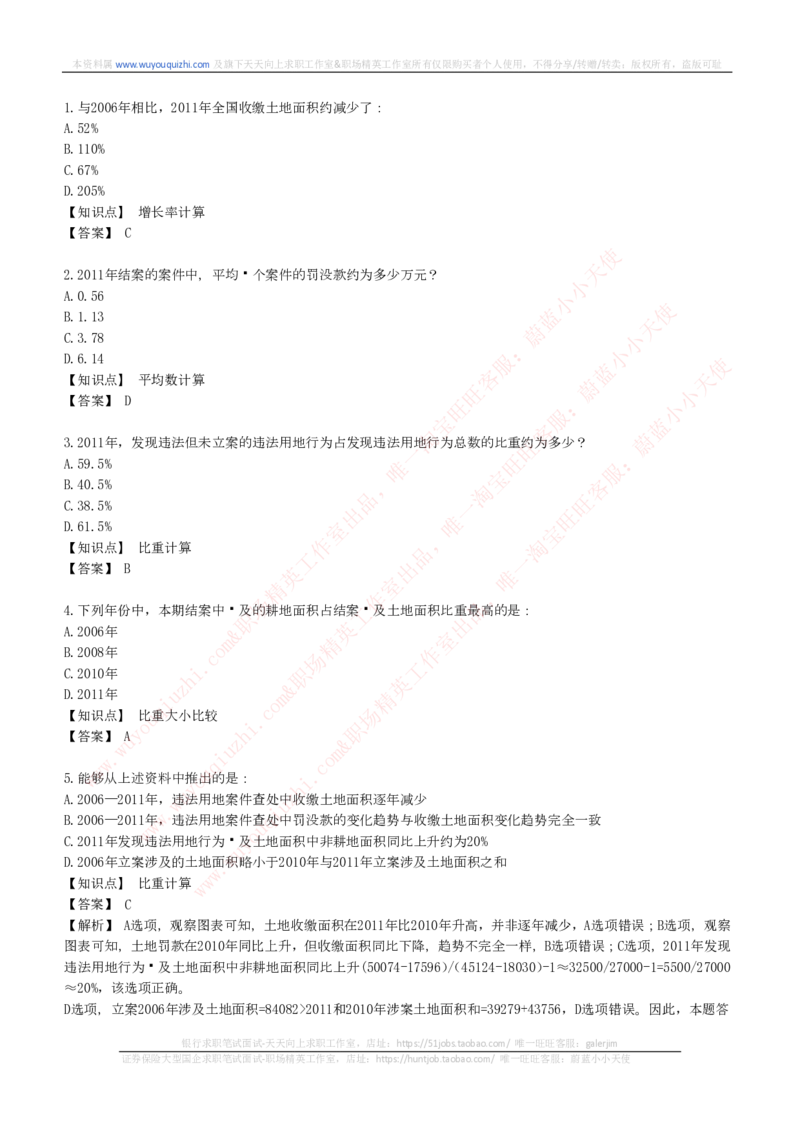 能力测试提分题库之资料分析图表分析题和解析_2025春招题库汇总_互联网题库-1_02互联网汇总_14、美团_赠送部分：综合能力测试解题技巧讲义及刷题题库