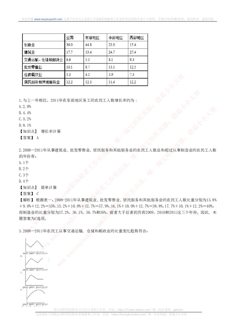 能力测试提分题库之资料分析图表分析题和解析_2025春招题库汇总_互联网题库-1_02互联网汇总_14、美团_赠送部分：综合能力测试解题技巧讲义及刷题题库