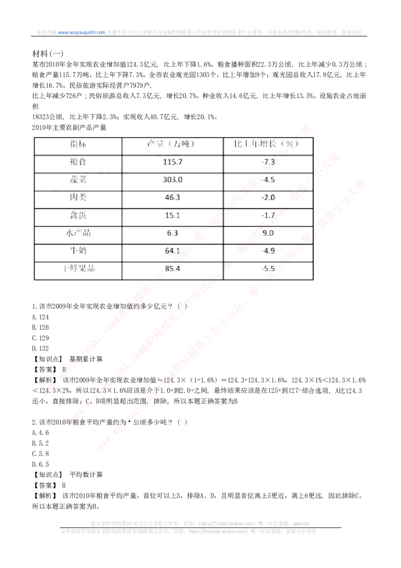 能力测试提分题库之资料分析图表分析题和解析_2025春招题库汇总_互联网题库-1_02互联网汇总_14、美团_赠送部分：综合能力测试解题技巧讲义及刷题题库