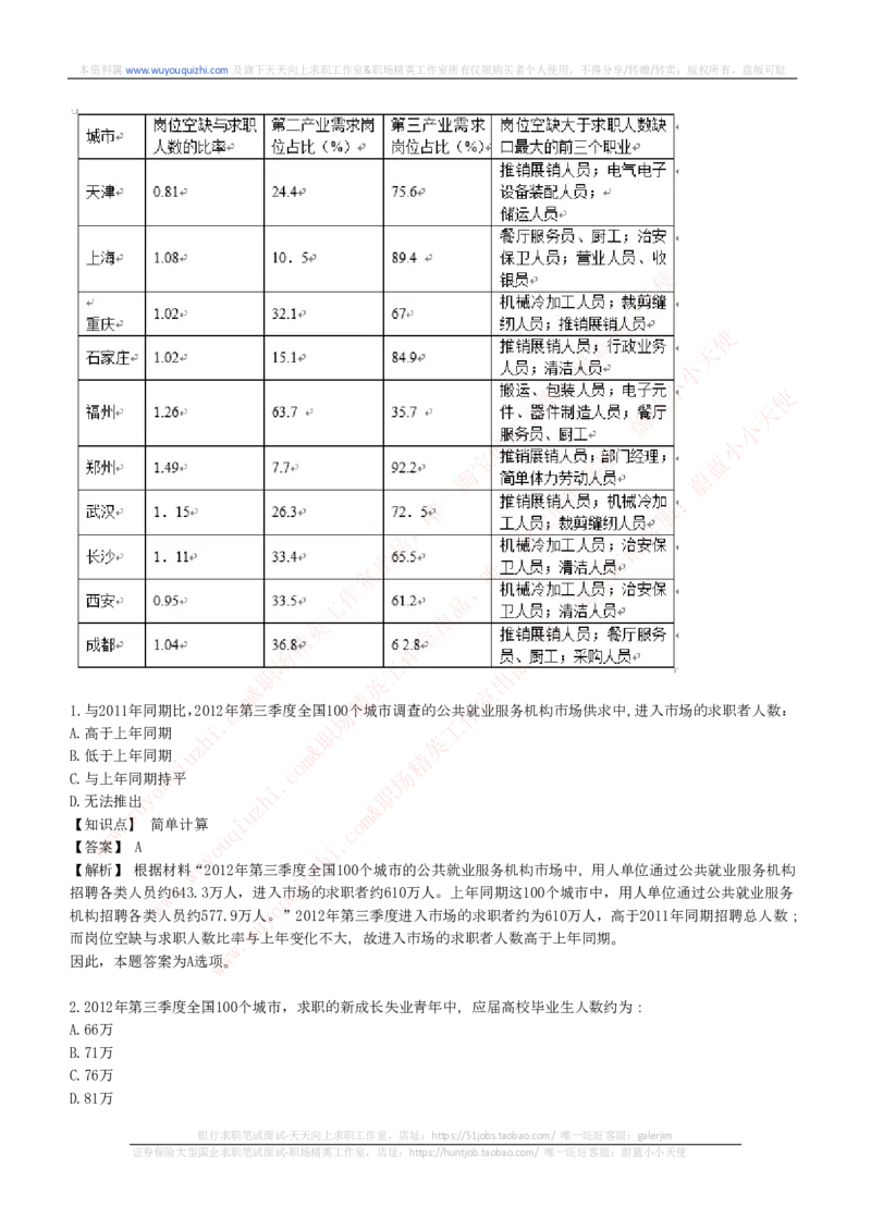 能力测试提分题库之资料分析图表分析题和解析_2025春招题库汇总_互联网题库-1_02互联网汇总_14、美团_赠送部分：综合能力测试解题技巧讲义及刷题题库