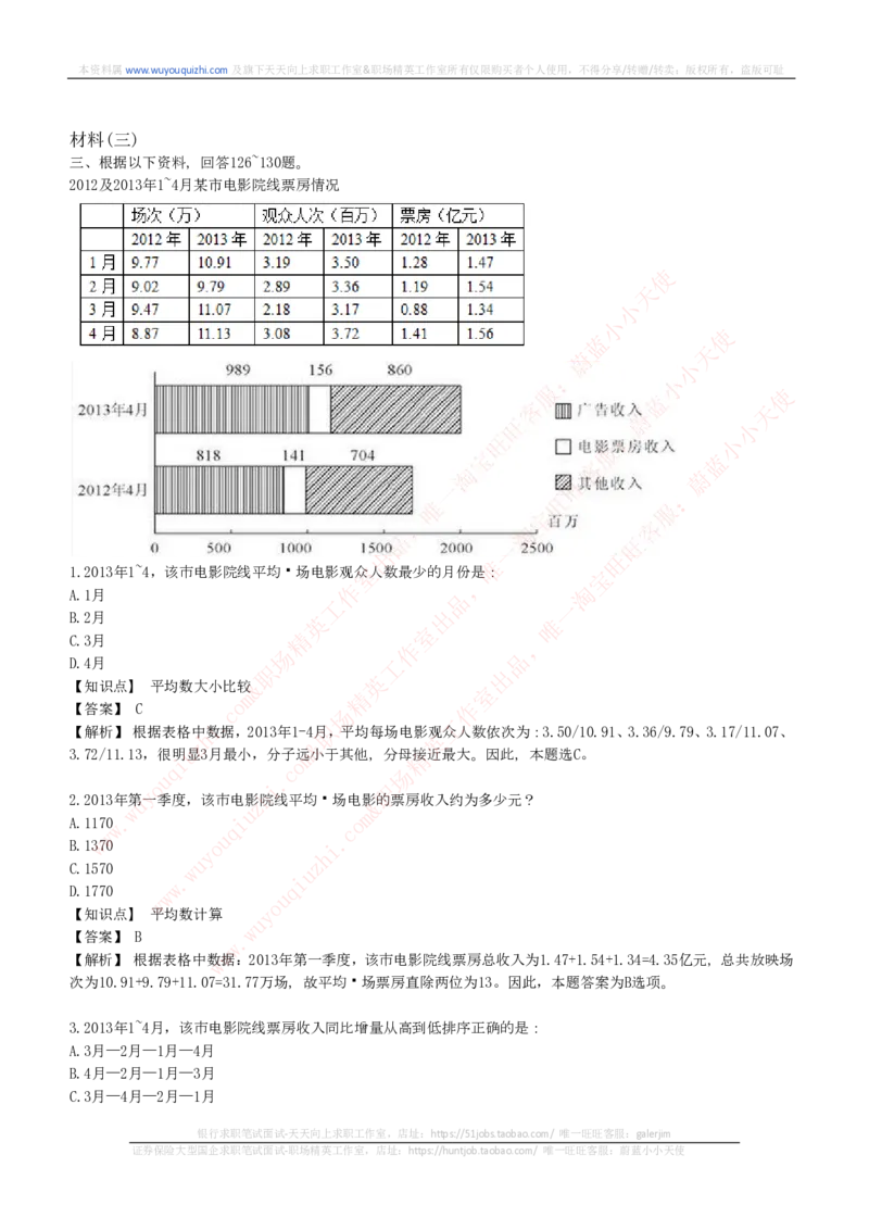 能力测试提分题库之资料分析图表分析题和解析_2025春招题库汇总_互联网题库-1_02互联网汇总_14、美团_赠送部分：综合能力测试解题技巧讲义及刷题题库