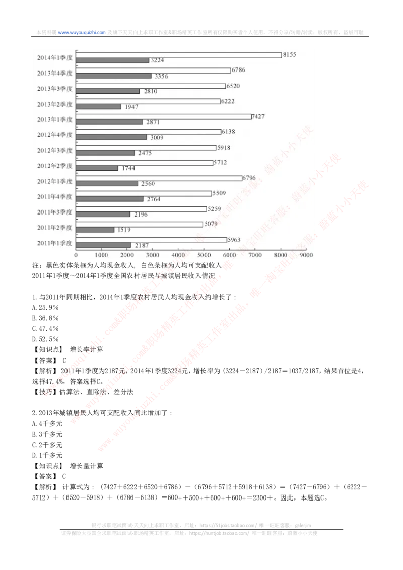 能力测试提分题库之资料分析图表分析题和解析_2025春招题库汇总_互联网题库-1_02互联网汇总_14、美团_赠送部分：综合能力测试解题技巧讲义及刷题题库