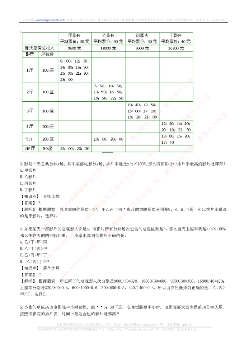能力测试提分题库之资料分析图表分析题和解析_2025春招题库汇总_互联网题库-1_02互联网汇总_14、美团_赠送部分：综合能力测试解题技巧讲义及刷题题库