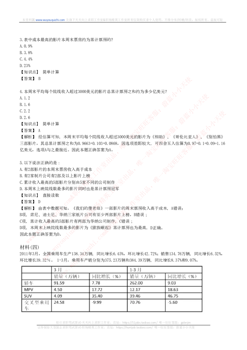 能力测试提分题库之资料分析图表分析题和解析_2025春招题库汇总_互联网题库-1_02互联网汇总_14、美团_赠送部分：综合能力测试解题技巧讲义及刷题题库