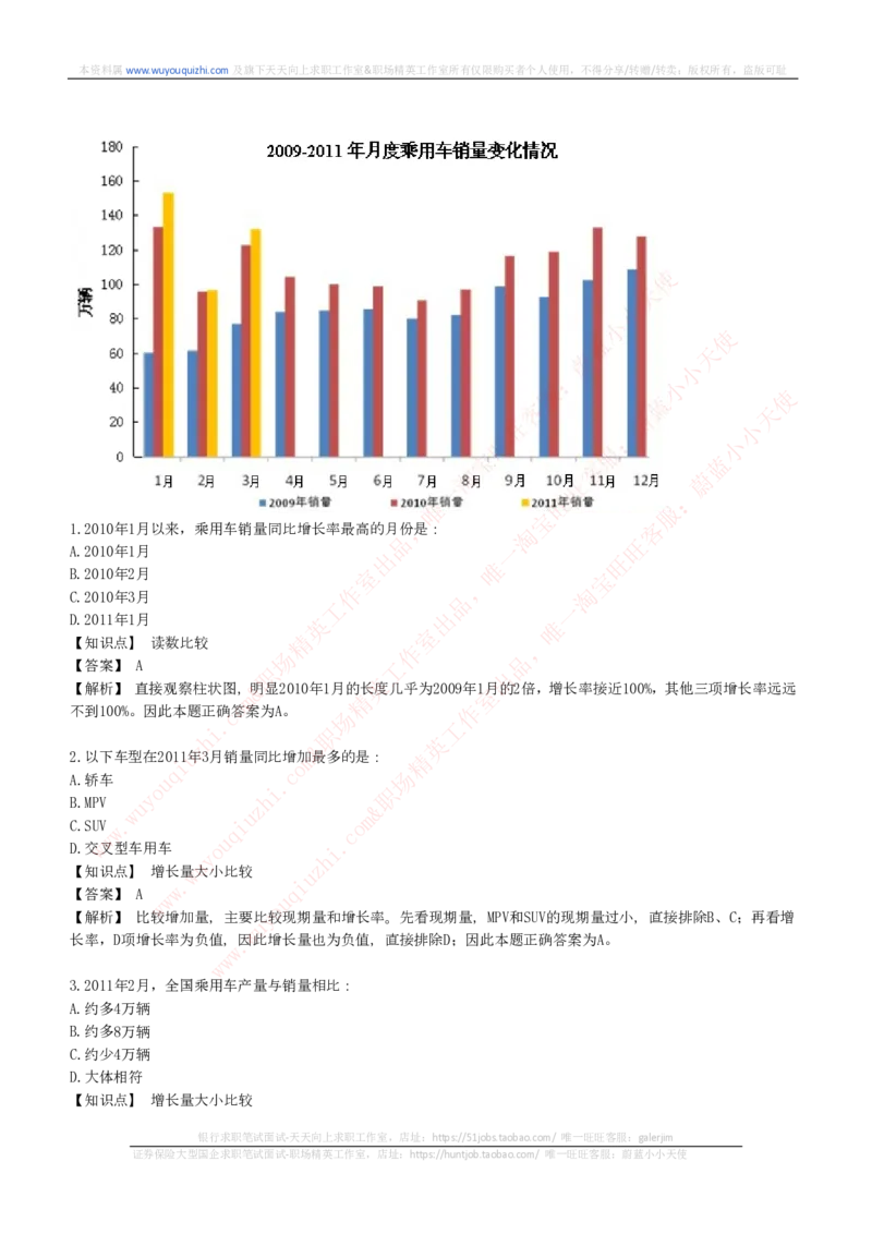 能力测试提分题库之资料分析图表分析题和解析_2025春招题库汇总_互联网题库-1_02互联网汇总_14、美团_赠送部分：综合能力测试解题技巧讲义及刷题题库