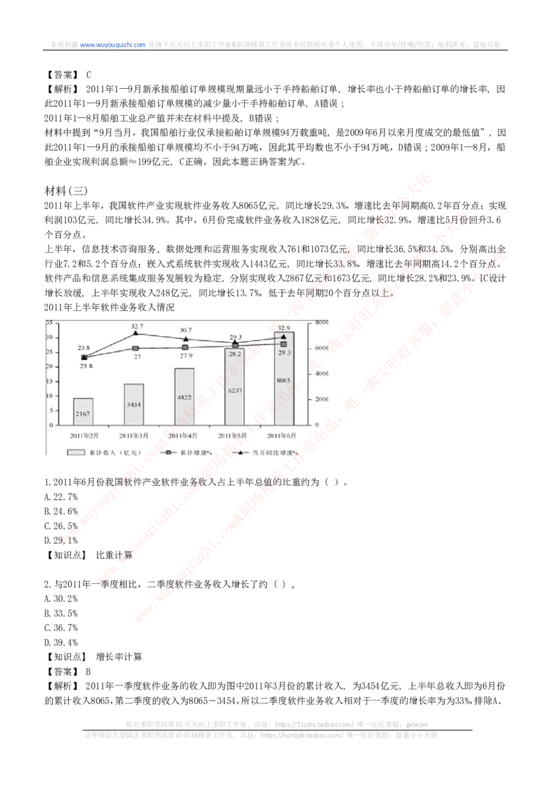 能力测试提分题库之资料分析图表分析题和解析_2025春招题库汇总_互联网题库-1_02互联网汇总_14、美团_赠送部分：综合能力测试解题技巧讲义及刷题题库