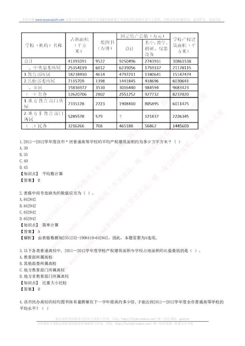 能力测试提分题库之资料分析图表分析题和解析_2025春招题库汇总_互联网题库-1_02互联网汇总_14、美团_赠送部分：综合能力测试解题技巧讲义及刷题题库