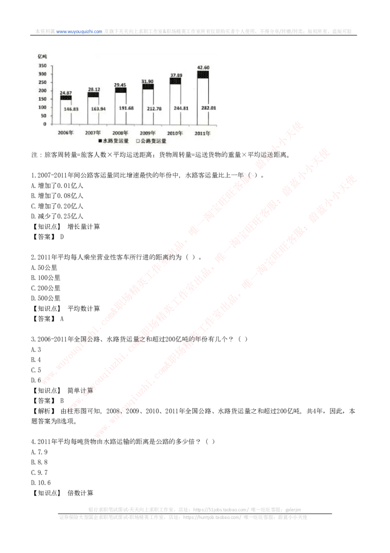 能力测试提分题库之资料分析图表分析题和解析_2025春招题库汇总_互联网题库-1_02互联网汇总_14、美团_赠送部分：综合能力测试解题技巧讲义及刷题题库