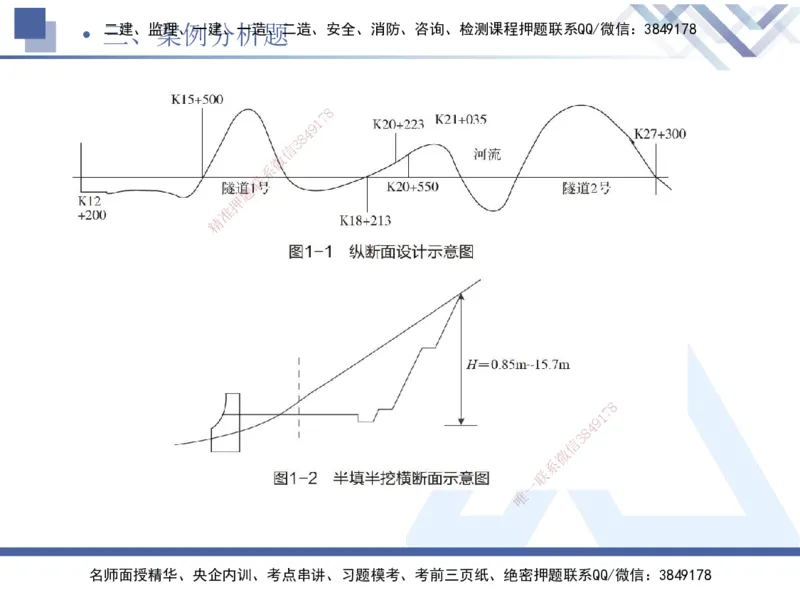 25一建-考前通关测评-公路2_2026年一级建造师_2026年一建公路_2025年一建公路SVIP_05-考前密训✿央企特训✿机构普押_12-公路《考前通关测评卷2套》HX