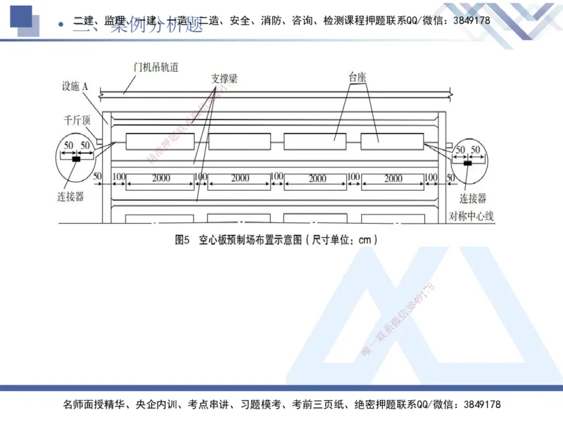 25一建-考前通关测评-公路2_2026年一级建造师_2026年一建公路_2025年一建公路SVIP_05-考前密训✿央企特训✿机构普押_12-公路《考前通关测评卷2套》HX