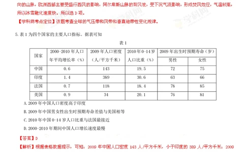 2013年高考地理试卷（广东）（解析卷）_地理历年高考真题_新&middot;PDF版2008-2025&middot;高考地理真题_地理（按年份分类）2008-2025_2013&middot;地理高考真题