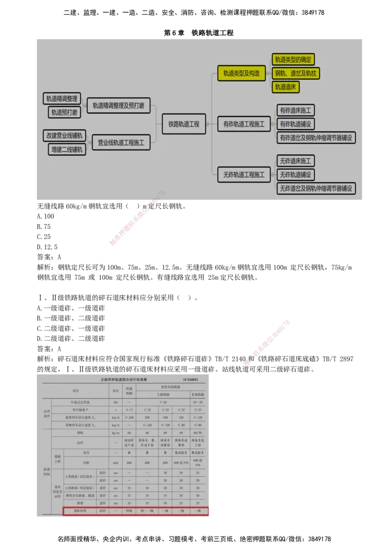 08.08-第6、7章-铁路轨道工程、铁路&ldquo;四电&rdquo;工程_2026年一级建造师_2026年一建铁路_2025年一建铁路SVIP_03-习题精析✿实战特训✿模考通关_06-铁路《习题精析班》陈士甲KL