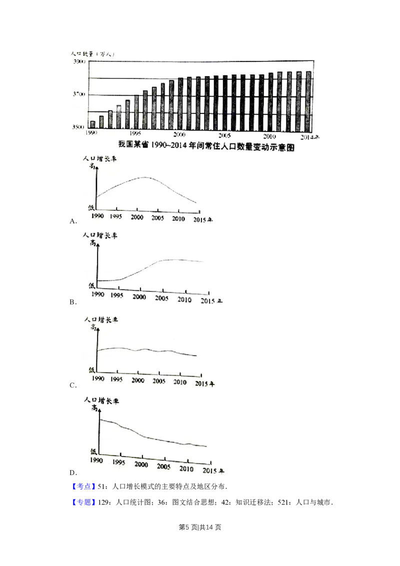 2016年高考地理试卷（天津）（解析卷）_地理历年高考真题_新&middot;PDF版2008-2025&middot;高考地理真题_地理（按试卷类型分类）2008-2025_自主命题卷&middot;地理（2008-2025）_天津自主命题&middot;地理（2008-2024）