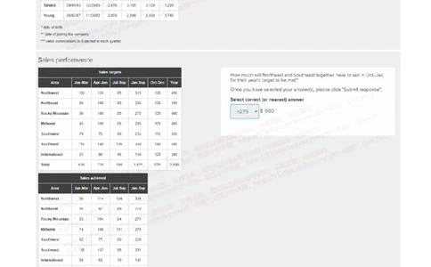 花旗银行2022招聘在线笔试完整真题及答案2_2025春招题库汇总_外资银行题库_23花旗_2022年历次OT真题及答案