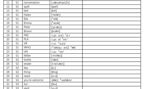 2024秋人教版初中英语七年级上册英译汉-正序版-看单词和音标写中文-8页_初中英语新版_最新人教版英语七年级上册_英语7上2024秋季最新改版_2025秋季新版-七年级上册-正序40页+乱序40页