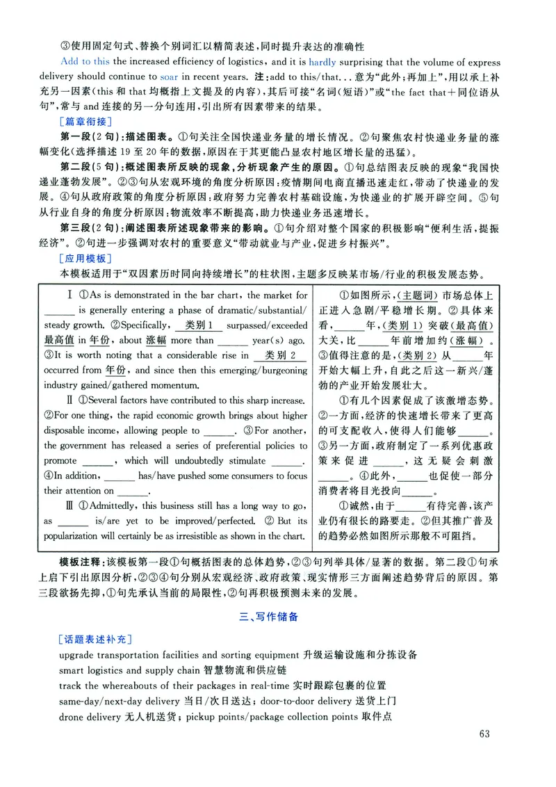 2022年考研英语二真题解析_❤️2.2010-2024年考研英语二真题及解析_02、解析部分_详细版