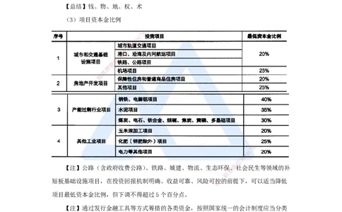 01.2025宿吉南-名师精讲通关-第一章（1）1.1.1工程项目投资管理制度_2026年一级建造师_2026年一建管理_2025年一建管理SVIP_02-基础精讲✿高端面授✿深度强化_讲义