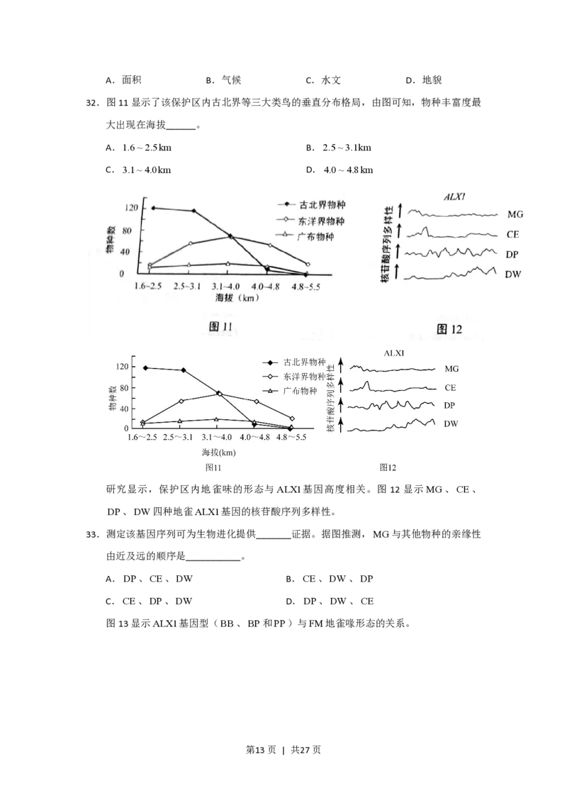 2015年高考生物试卷（上海）（解析卷）_生物历年高考真题_新&middot;PDF版2008-2025&middot;高考生物真题_生物（按试卷类型分类）2008-2025_自主命题卷&middot;生物（2008-2025）_上海自主命题&middot;生物（2008-2022）