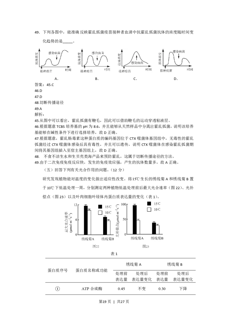 2015年高考生物试卷（上海）（解析卷）_生物历年高考真题_新&middot;PDF版2008-2025&middot;高考生物真题_生物（按试卷类型分类）2008-2025_自主命题卷&middot;生物（2008-2025）_上海自主命题&middot;生物（2008-2022）