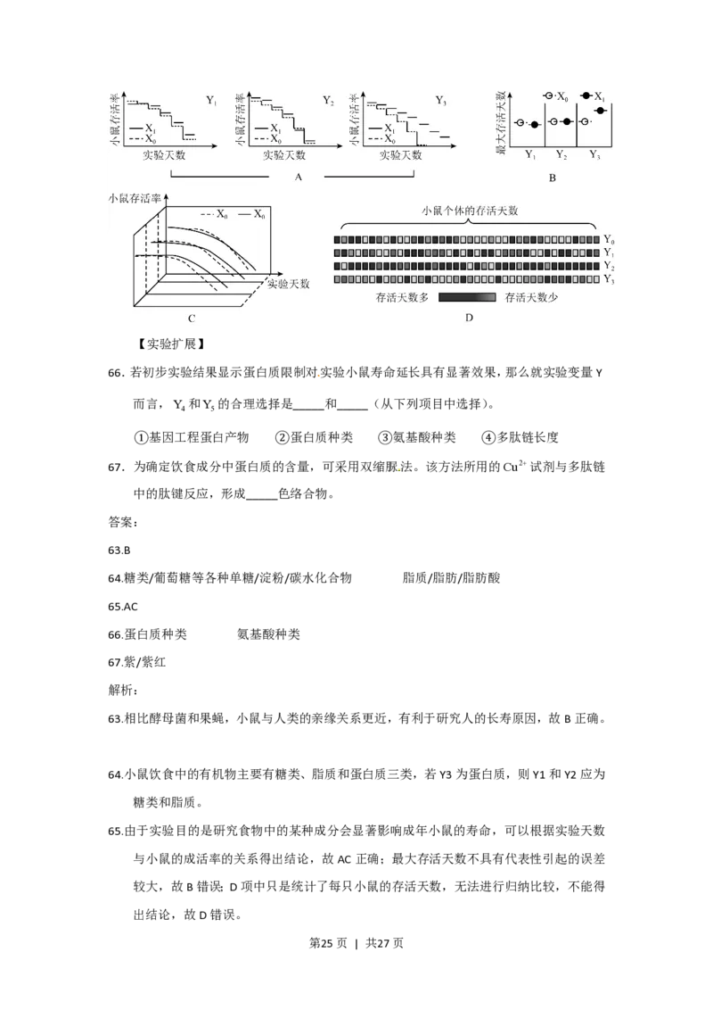 2015年高考生物试卷（上海）（解析卷）_生物历年高考真题_新&middot;PDF版2008-2025&middot;高考生物真题_生物（按试卷类型分类）2008-2025_自主命题卷&middot;生物（2008-2025）_上海自主命题&middot;生物（2008-2022）