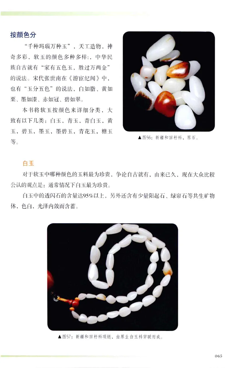 昆仑寻梦精品白玉鉴赏与投资__X018-玉石珠宝鉴定教程最新合集_5、玉石鉴定专题全套课程_玉石电子书_玉石电子书