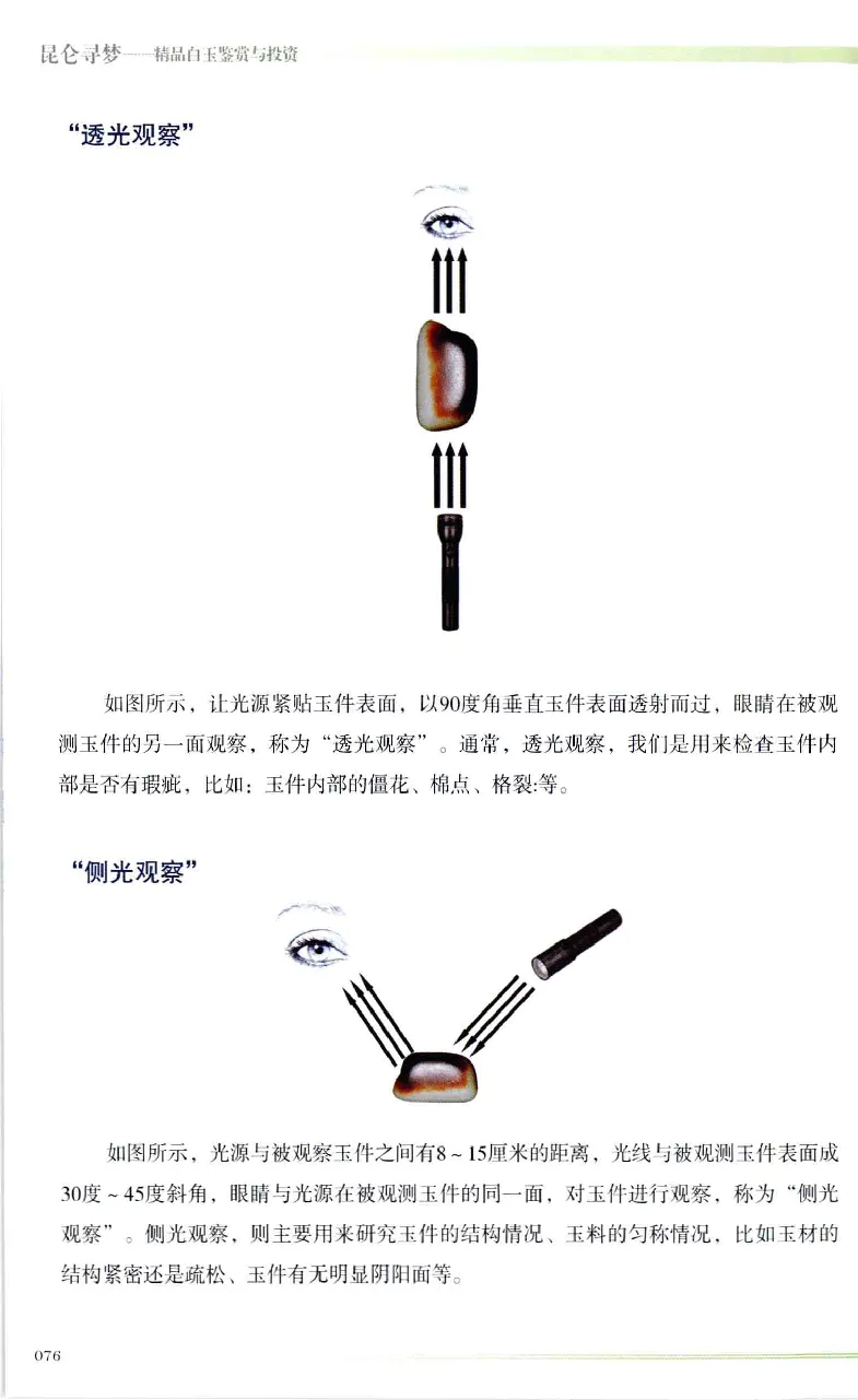 昆仑寻梦精品白玉鉴赏与投资__X018-玉石珠宝鉴定教程最新合集_5、玉石鉴定专题全套课程_玉石电子书_玉石电子书