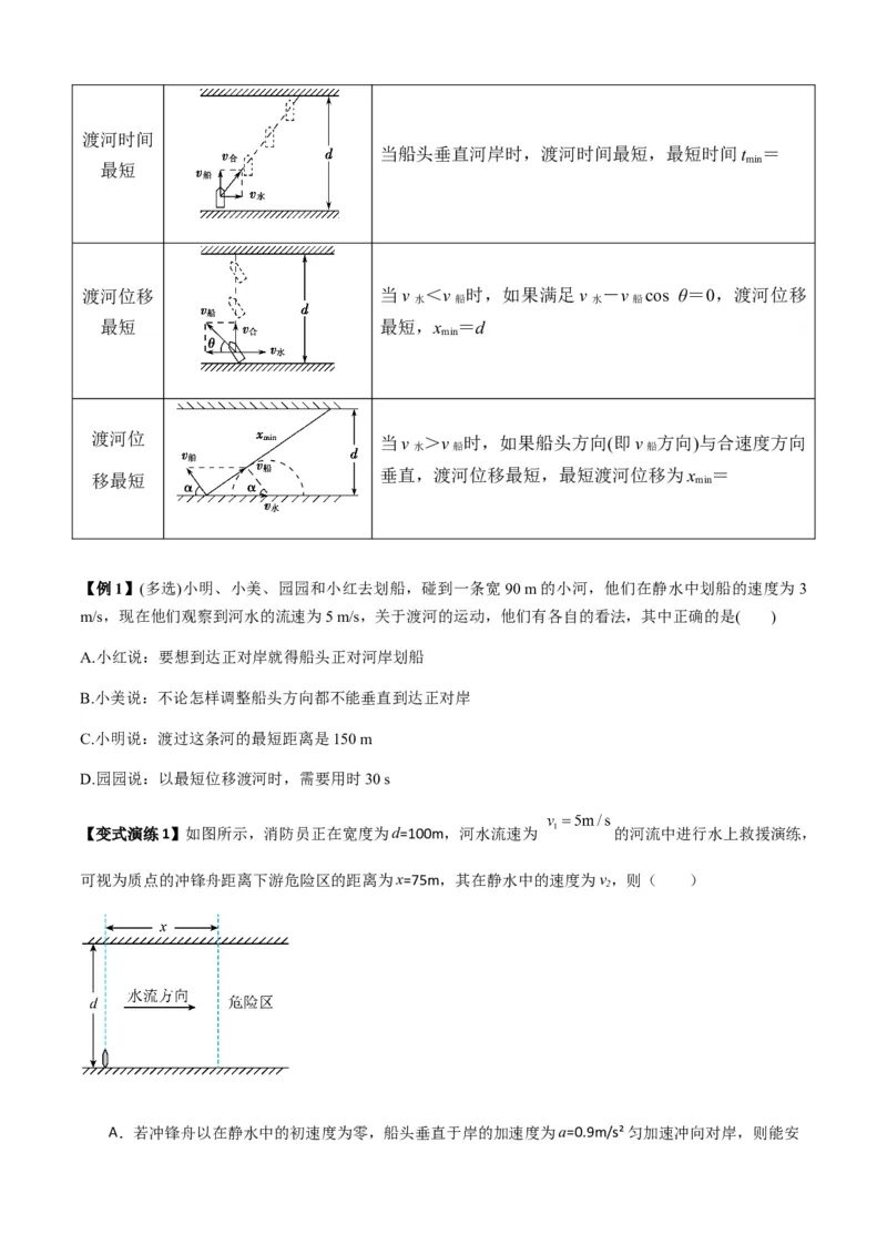 专题07曲线运动及其实例分析（原卷版）_2025高中物理模型方法技巧高三复习专题练习讲义_新版高考物理模型与方法