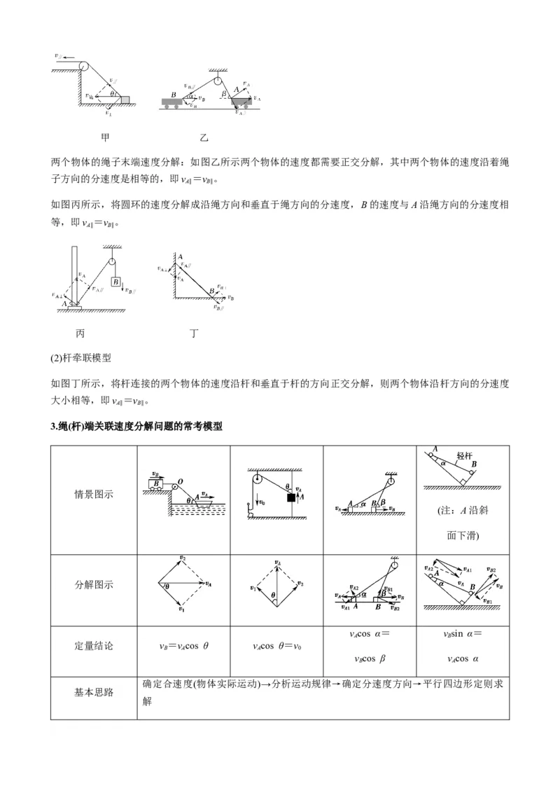 专题07曲线运动及其实例分析（原卷版）_2025高中物理模型方法技巧高三复习专题练习讲义_新版高考物理模型与方法