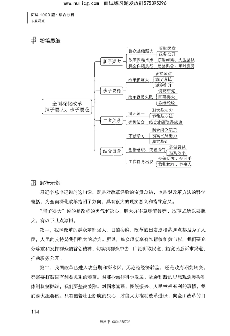 面试1000题（综合分析&middot;态度观点）_2025春招题库汇总_十大行测题库_2023年十大热门题库更新中_09、易考汇总_银行面试_半结构化_粉笔面试1000题