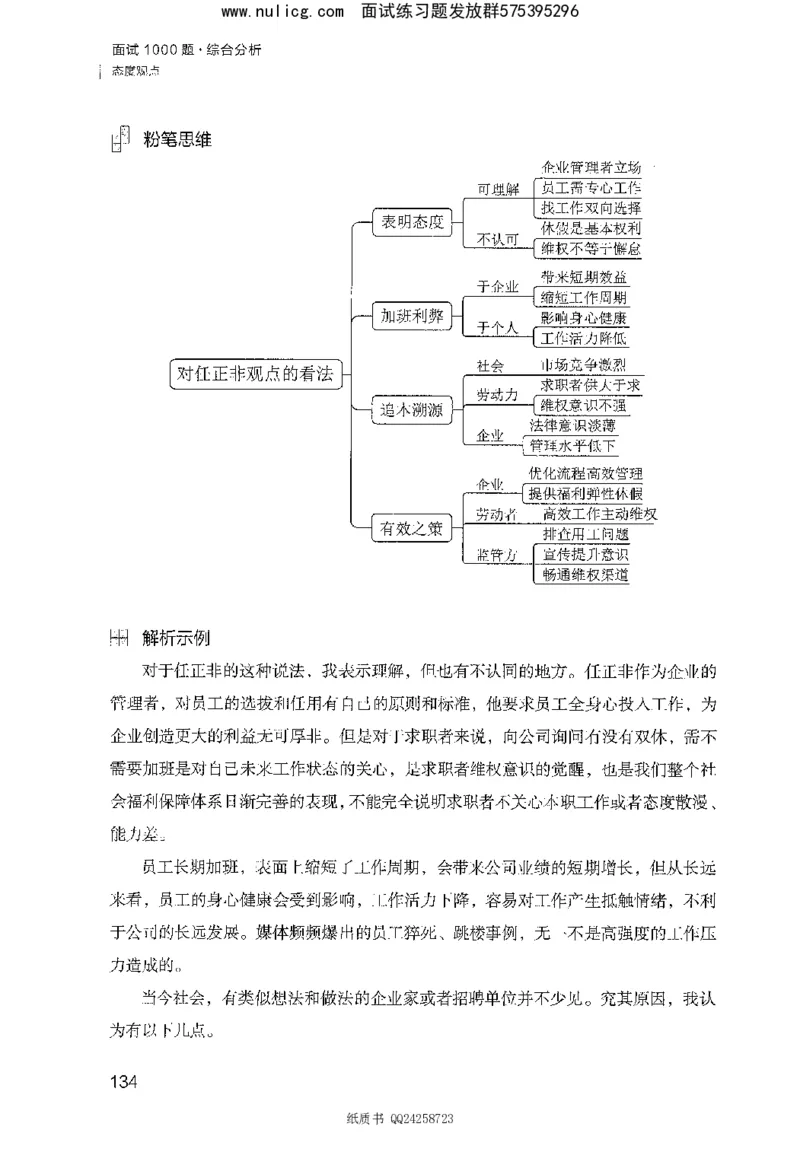 面试1000题（综合分析&middot;态度观点）_2025春招题库汇总_十大行测题库_2023年十大热门题库更新中_09、易考汇总_银行面试_半结构化_粉笔面试1000题