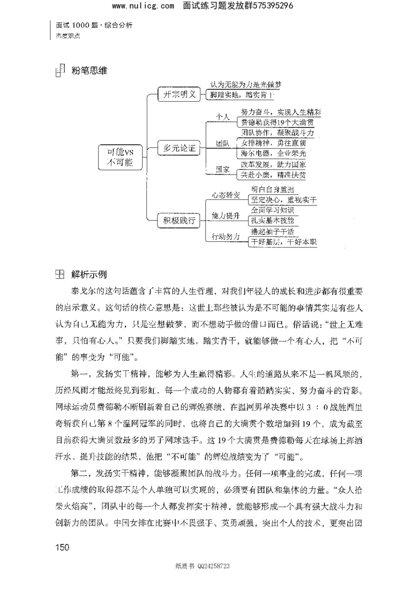 面试1000题（综合分析&middot;态度观点）_2025春招题库汇总_十大行测题库_2023年十大热门题库更新中_09、易考汇总_银行面试_半结构化_粉笔面试1000题