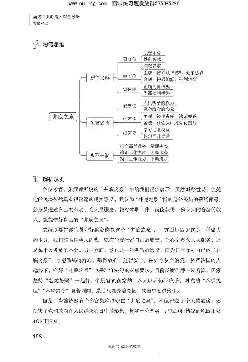 面试1000题（综合分析&middot;态度观点）_2025春招题库汇总_十大行测题库_2023年十大热门题库更新中_09、易考汇总_银行面试_半结构化_粉笔面试1000题