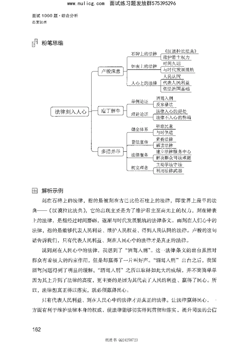 面试1000题（综合分析&middot;态度观点）_2025春招题库汇总_十大行测题库_2023年十大热门题库更新中_09、易考汇总_银行面试_半结构化_粉笔面试1000题
