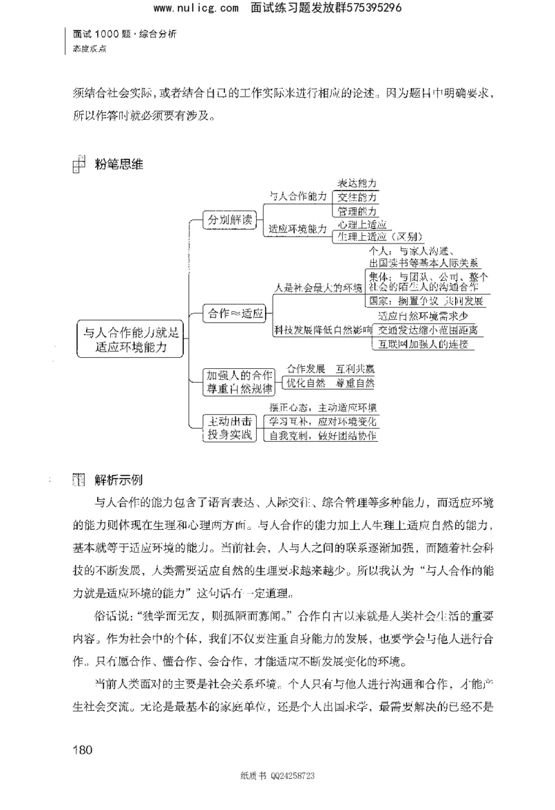 面试1000题（综合分析&middot;态度观点）_2025春招题库汇总_十大行测题库_2023年十大热门题库更新中_09、易考汇总_银行面试_半结构化_粉笔面试1000题