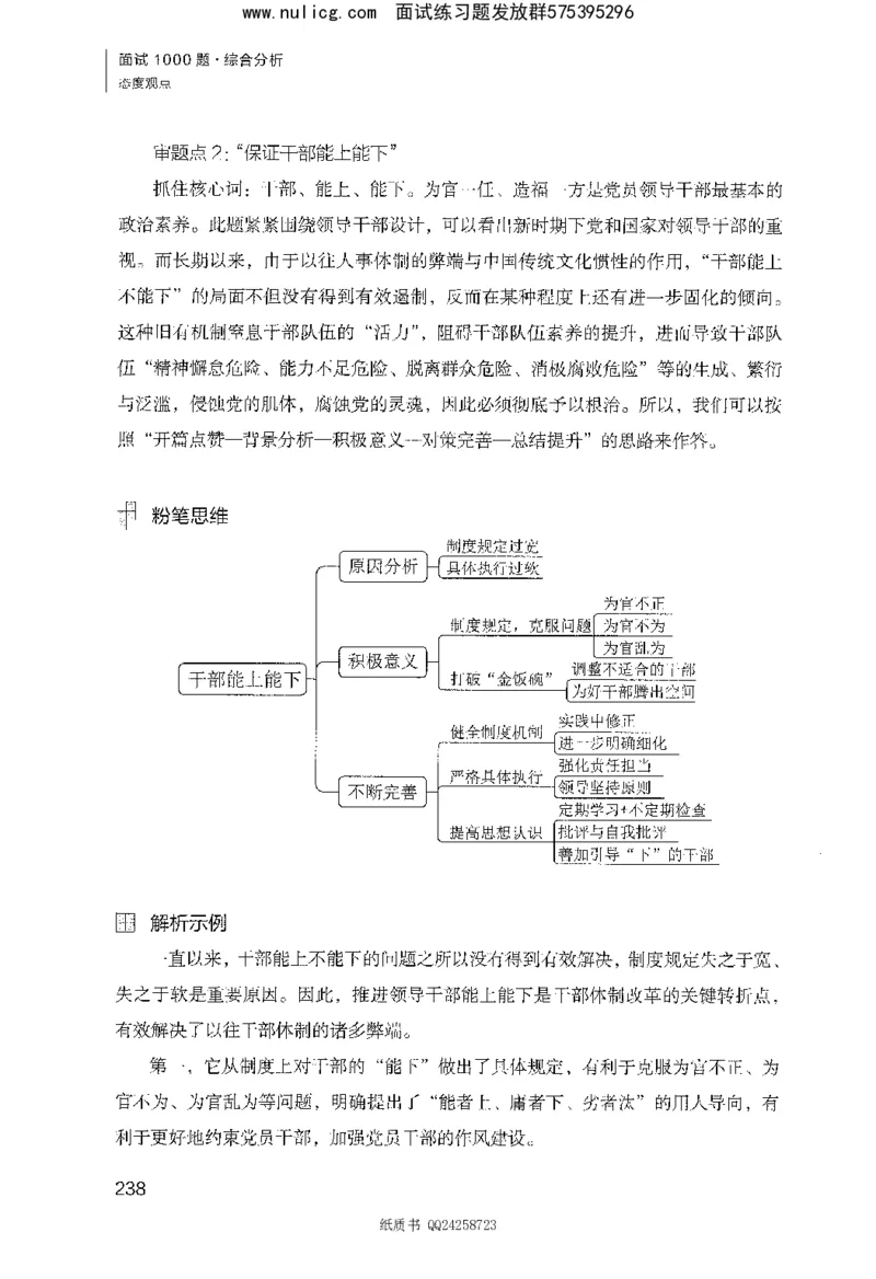面试1000题（综合分析&middot;态度观点）_2025春招题库汇总_十大行测题库_2023年十大热门题库更新中_09、易考汇总_银行面试_半结构化_粉笔面试1000题