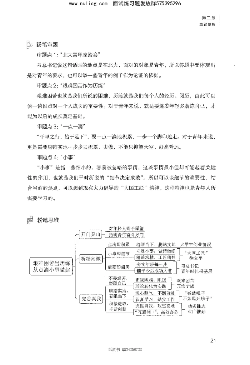 面试1000题（综合分析&middot;态度观点）_2025春招题库汇总_十大行测题库_2023年十大热门题库更新中_09、易考汇总_银行面试_半结构化_粉笔面试1000题