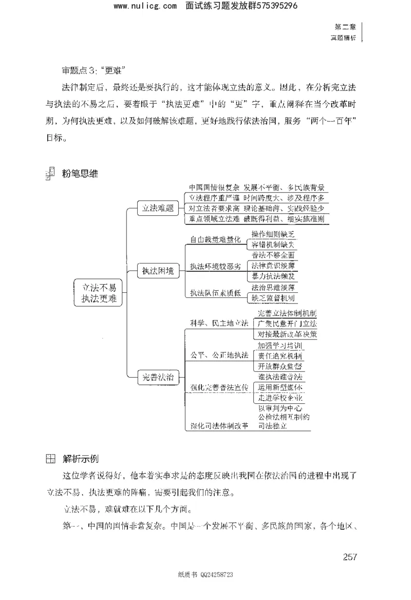 面试1000题（综合分析&middot;态度观点）_2025春招题库汇总_十大行测题库_2023年十大热门题库更新中_09、易考汇总_银行面试_半结构化_粉笔面试1000题