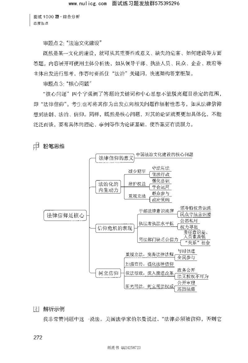 面试1000题（综合分析&middot;态度观点）_2025春招题库汇总_十大行测题库_2023年十大热门题库更新中_09、易考汇总_银行面试_半结构化_粉笔面试1000题