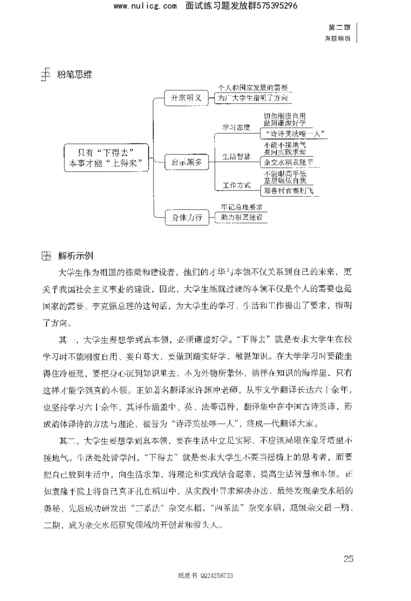 面试1000题（综合分析&middot;态度观点）_2025春招题库汇总_十大行测题库_2023年十大热门题库更新中_09、易考汇总_银行面试_半结构化_粉笔面试1000题