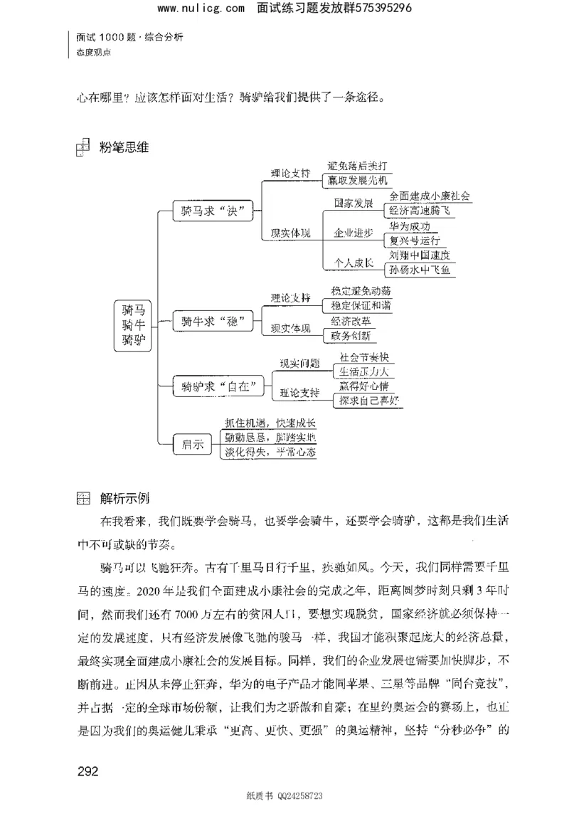 面试1000题（综合分析&middot;态度观点）_2025春招题库汇总_十大行测题库_2023年十大热门题库更新中_09、易考汇总_银行面试_半结构化_粉笔面试1000题
