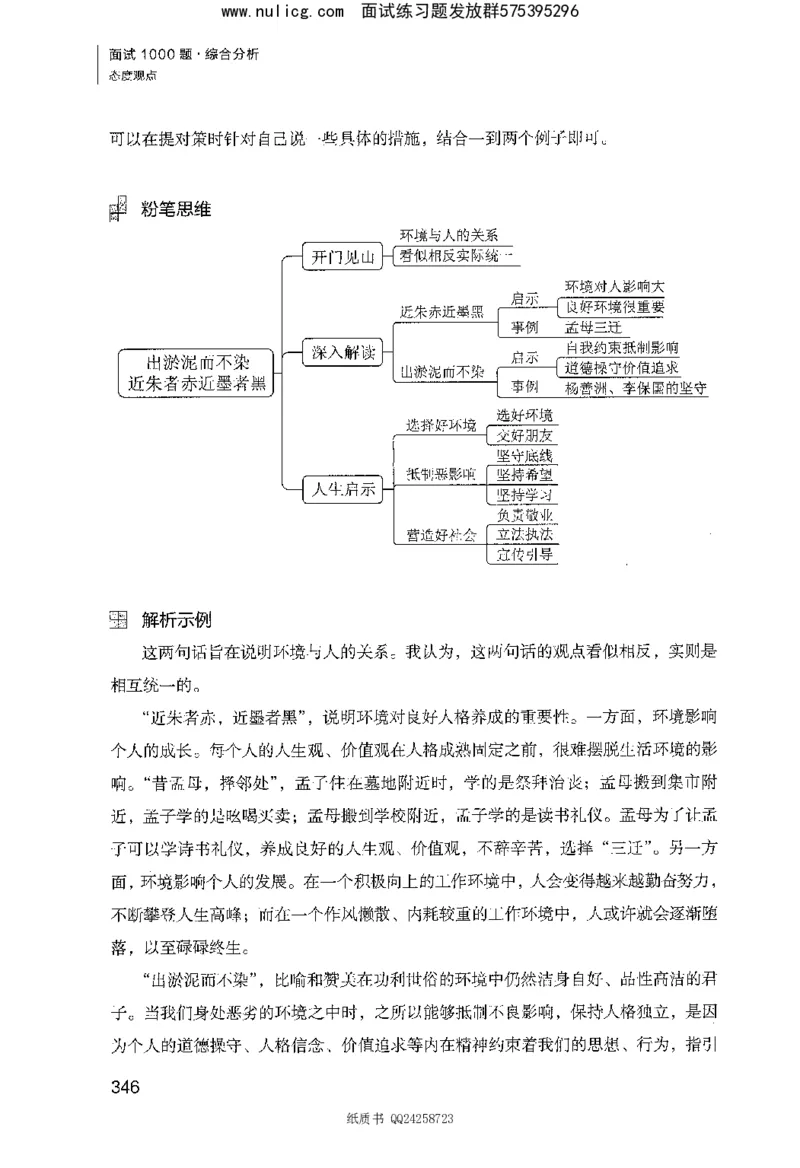 面试1000题（综合分析&middot;态度观点）_2025春招题库汇总_十大行测题库_2023年十大热门题库更新中_09、易考汇总_银行面试_半结构化_粉笔面试1000题