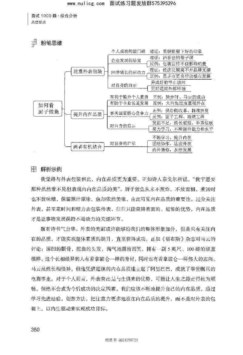 面试1000题（综合分析&middot;态度观点）_2025春招题库汇总_十大行测题库_2023年十大热门题库更新中_09、易考汇总_银行面试_半结构化_粉笔面试1000题
