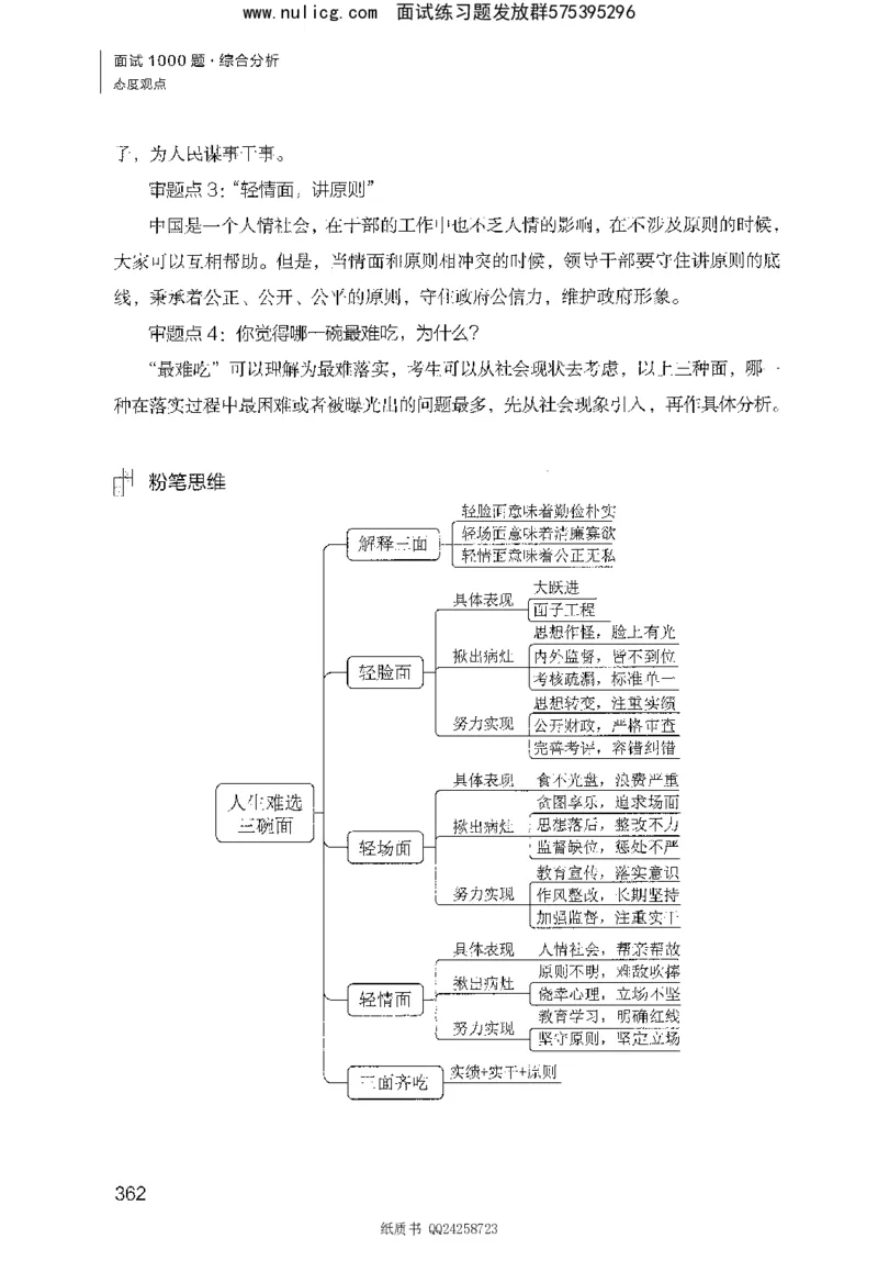 面试1000题（综合分析&middot;态度观点）_2025春招题库汇总_十大行测题库_2023年十大热门题库更新中_09、易考汇总_银行面试_半结构化_粉笔面试1000题