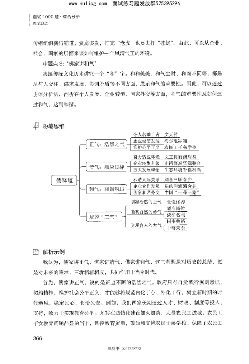 面试1000题（综合分析&middot;态度观点）_2025春招题库汇总_十大行测题库_2023年十大热门题库更新中_09、易考汇总_银行面试_半结构化_粉笔面试1000题