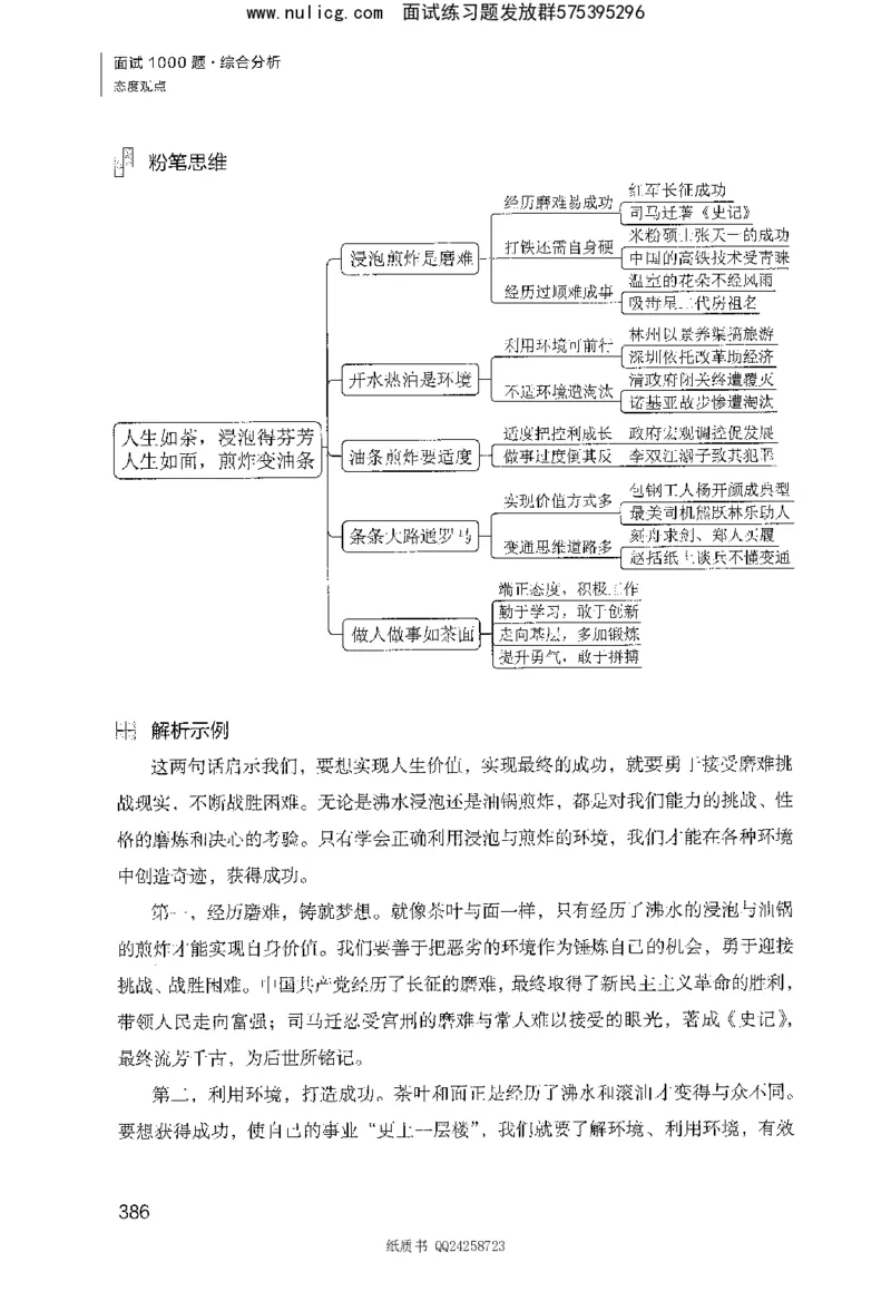 面试1000题（综合分析&middot;态度观点）_2025春招题库汇总_十大行测题库_2023年十大热门题库更新中_09、易考汇总_银行面试_半结构化_粉笔面试1000题