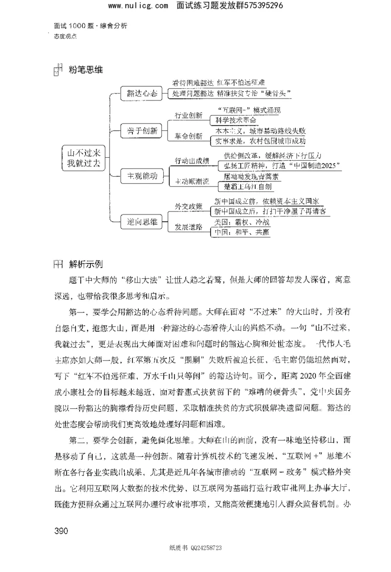 面试1000题（综合分析&middot;态度观点）_2025春招题库汇总_十大行测题库_2023年十大热门题库更新中_09、易考汇总_银行面试_半结构化_粉笔面试1000题
