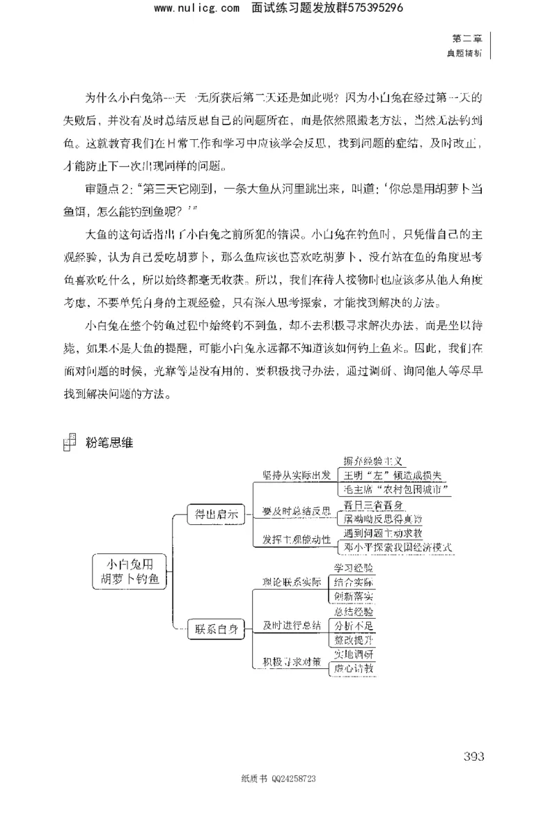面试1000题（综合分析&middot;态度观点）_2025春招题库汇总_十大行测题库_2023年十大热门题库更新中_09、易考汇总_银行面试_半结构化_粉笔面试1000题
