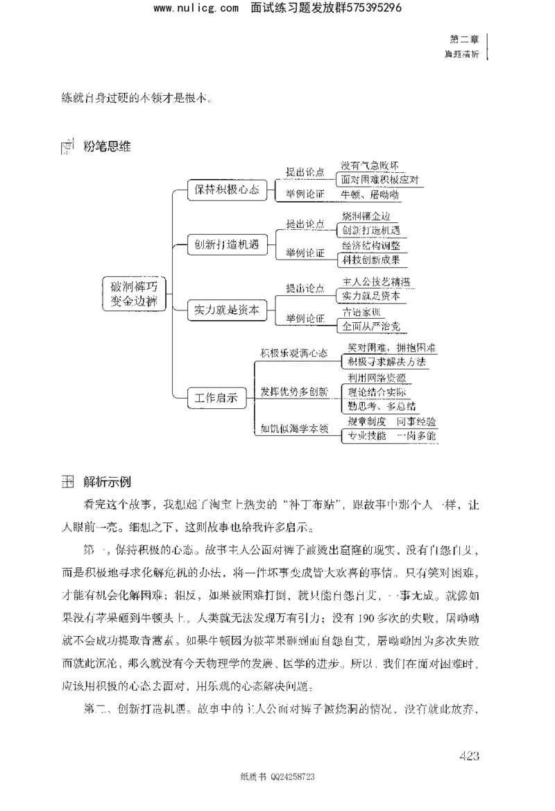 面试1000题（综合分析&middot;态度观点）_2025春招题库汇总_十大行测题库_2023年十大热门题库更新中_09、易考汇总_银行面试_半结构化_粉笔面试1000题
